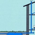 Как организовать вентиляцию канализационной системы
